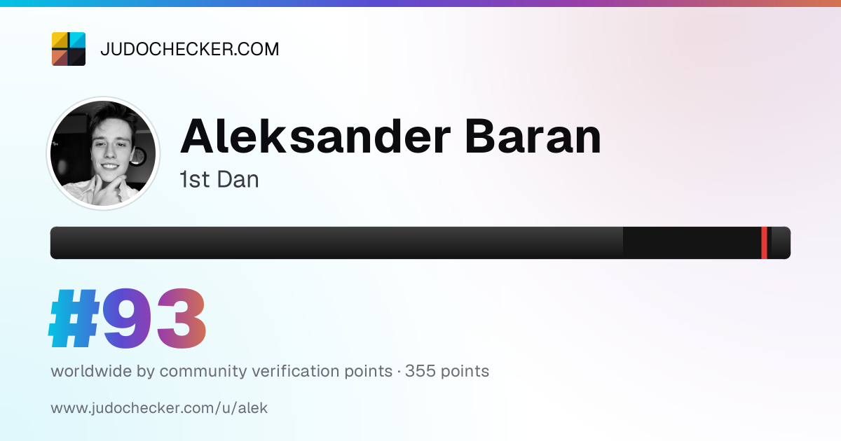 Aleksander Baran, 1st Dan | Judochecker