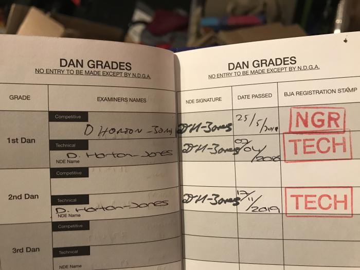 2nd Dan · November 17, 2019 · Promoted by Dave Horton-Jones