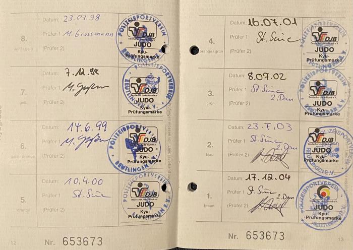 6th Kyu · June 14, 1999 · Promoted by Großmann