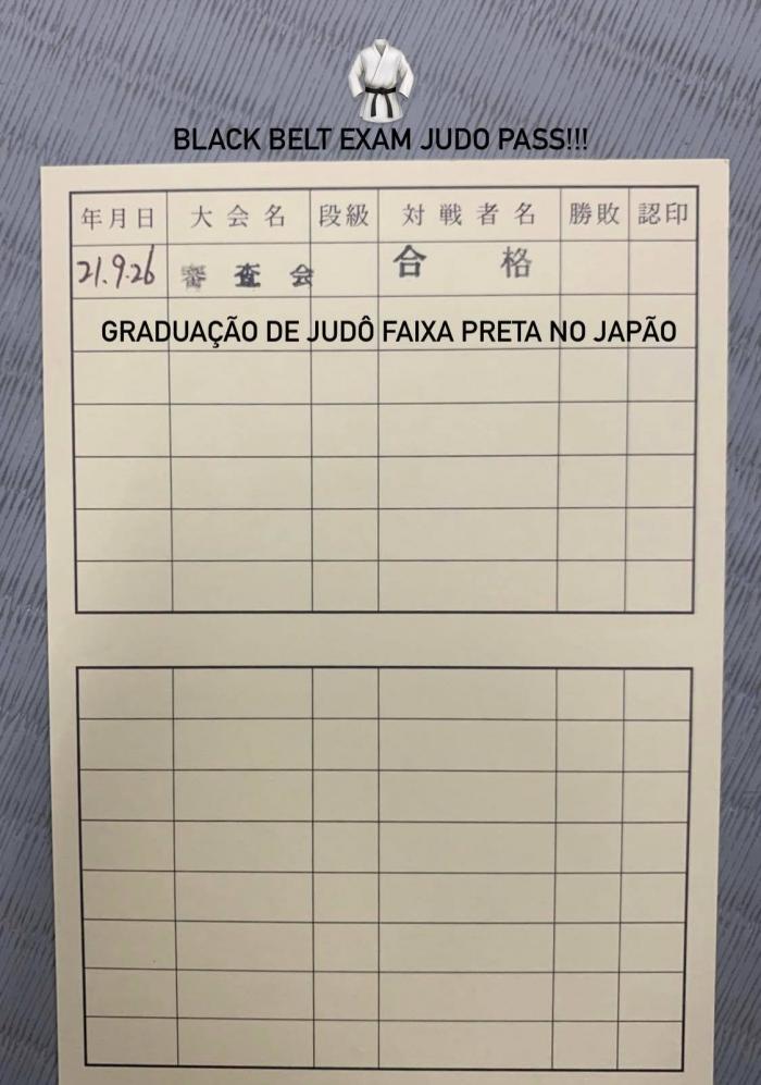 1st Dan · December 18, 2021 · Promoted by Kodokan & All Japan Judo Federation